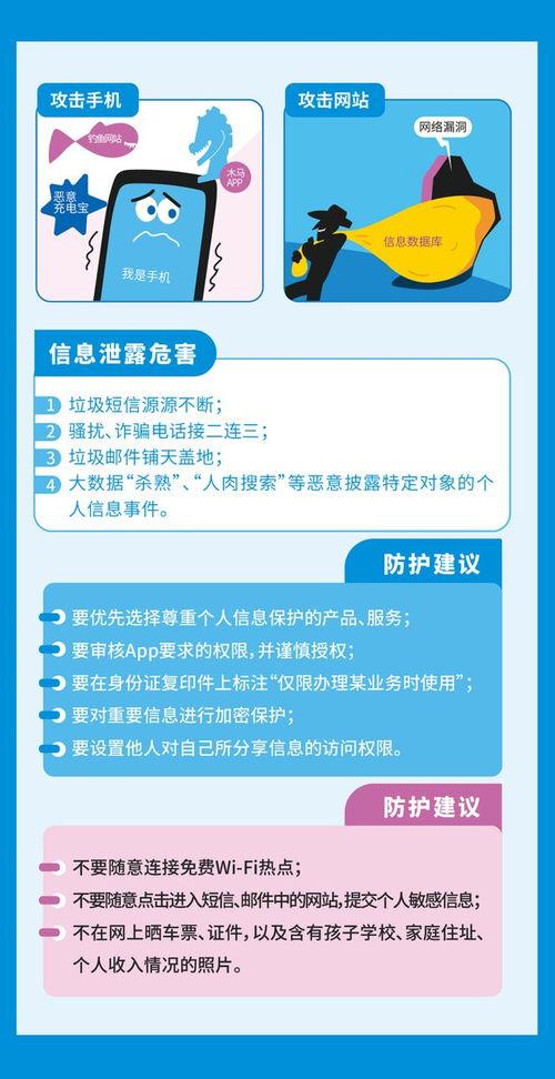 網(wang)絡(luo)安(an)全(quan)宣(xuan)傳周丨這(zhe)份網(wang)絡(luo)安(an)全(quan)知識(shi)手(shou)冊(ce)速(su)速(su)碼(ma)住