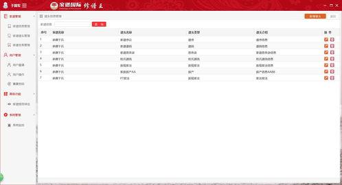 修譜王 開(kai)啟(qi)家譜數字化(hua)新(xin)時代(dai)，築(zhu)牢(lao)網(wang)絡信(xin)息安全防(fang)線(xian)